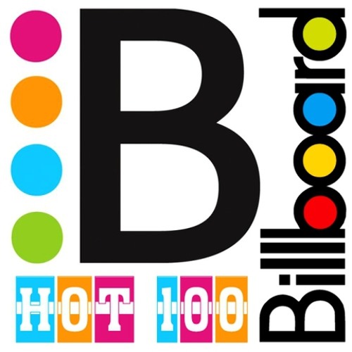 VA - Billboard Greatest Of All Time Hot 100 Songs (2020)